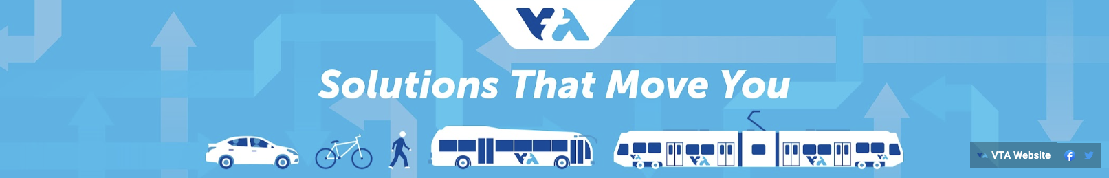 Santa Clara Valley Transportation Authority