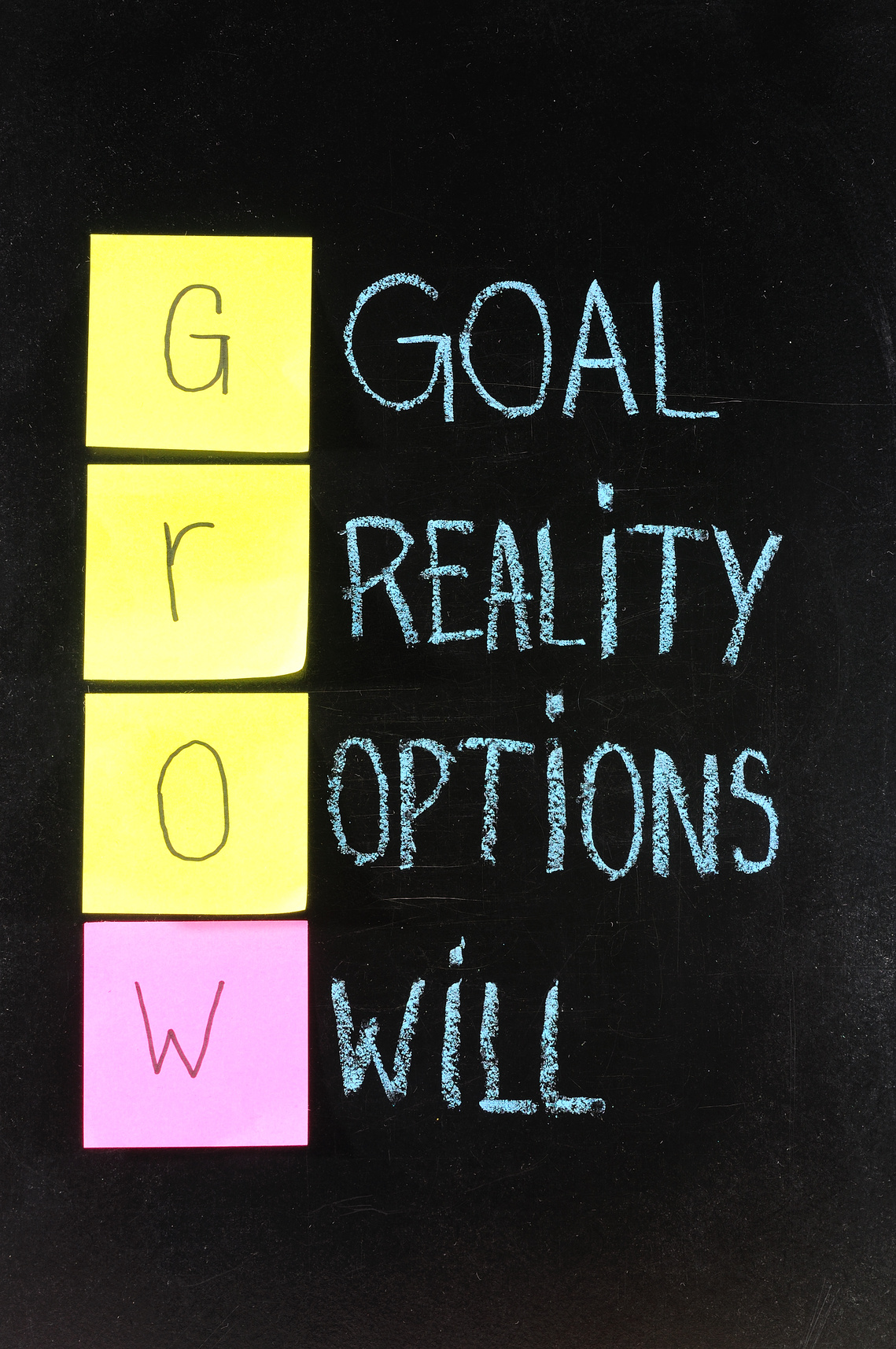 Why Should Managers Do More Coaching?