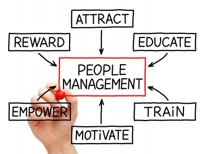 Performance Management Takes Center Stage