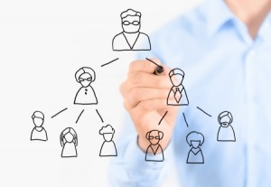 A person in a blue shirt is drawing a flowchart on a clear surface. The flowchart, ideal for HR professionals, includes stick figures connected by lines, indicating a hierarchical organization structure with one figure at the top branching down to several subordinates.