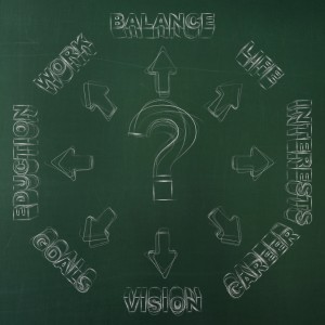 A chalkboard drawing shows a large question mark in the center, surrounded by arrows pointing outwards. Words such as "BALANCE," "LIFE," "INTERESTS," "CAREER," "VISION," "GOALS," "EDUCATION," and "JOB" encircle the arrows, indicating different aspects of life.