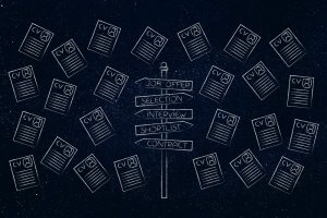 A chalkboard illustration depicts multiple CVs surrounding a signpost with five directional arrows labeled: "JOB OFFER," "SELECTION," "INTERVIEW," "SHORTLIST," and "CONTRACT." The background is dark, creating a striking contrast with the white chalk drawings, offering visual career advice.