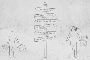 Black and white illustration showing a signpost with arrows labeled "Company's Needs," "Personal Skills," "Role to be Filled," "Qualification," "Selection and Analysis," and "Hopes and Dreams." On the left, a figure embarking on their job search holds a briefcase and papers; on the right, a figure in a graduation cap holds a diploma.