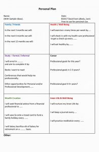 A personal plan template with sections for Family/Friends, Health/Well-Being, Study – Formal/Informal, Career, Wealth Creation, and Inner-Life & Well-Being. Each section has goals and action steps, with placeholders to fill in. Authored by David Ivers, ©2017. Inspired by the ANZAC spirit of resilience and commitment.