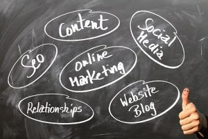 A chalkboard displays interconnected circles labeled "Content," "Social Media," "Website Blog," "Relationships," "SEO," and "Online Marketing." A person's hand, with a smiley face drawn on the thumb, gives a thumbs-up in the bottom right corner.