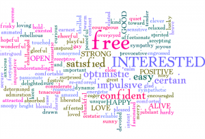 A colorful word cloud in various font sizes and colors, featuring words like "free," "interested," "strong," "confident," "open," "happy," "positive," and "optimistic." The background is white, emphasizing the vivid and diverse range of words that reflect current hiring trends.