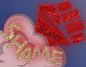 A conceptual illustration featuring the words "SHAME," "BULLY," and "BLAME" prominently. "Shame" is in large, 3D-style letters with smaller negative words like "worthless" and "hopeless" within it. Red arrows with more bullying-related words point toward "SHAME." The background is blue.