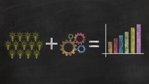 A chalk-drawn diagram on a blackboard shows light bulbs representing ideas, a plus sign, gears symbolizing work or process, an equal sign, and a bar graph with increasing colorful bars, indicating growth or success through effective information governance.
