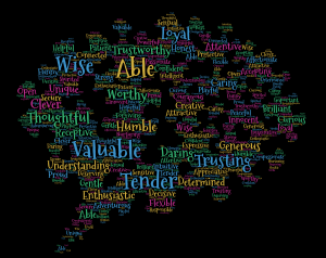 A colorful word cloud in the shape of a human brain, containing words such as "valuable," "able," "trustworthy," "creative," "humble," "wise," and "gentle." Positive attributes and qualities, including essential aspects of leadership, are depicted in different colors and fonts.