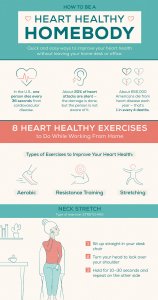 Infographic titled "How to Be a Heart Healthy Homebody." Discusses the importance of heart health and offers 8 heart-healthy exercises to do while working from home. Highlights exercise routines like aerobic, resistance training, and stretching. Provides a sample neck stretch exercise.