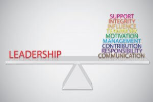 A balance scale with "LEADERSHIP" in red letters on the left side, and various qualities like "SUPPORT," "INTEGRITY," "INFLUENCE," "TEAMWORK," "MOTIVATION," and others stacked colorfully on the right side, illustrating the diverse facets that define effective leaders.