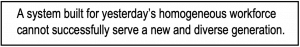 Text within a rectangular border reads: "A system built for yesterday's homogeneous workforce cannot successfully serve a new and diverse generation, underscoring the importance of DEI initiatives.