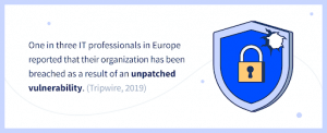 An infographic with a shield and padlock icon and text reading: "One in three IT professionals in Europe reported that their organization has been breached as a result of an unpatched vulnerability. (Tripwire, 2019)." This highlights the growing importance of cybersecurity.