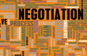 A vibrant word cloud centered around the word "NEGOTIATION" prominently displayed in large black text. Encircling it are various related terms in different sizes and colors, such as tactics, process, strategy, solutions, standards, gain, compromise, and communication.