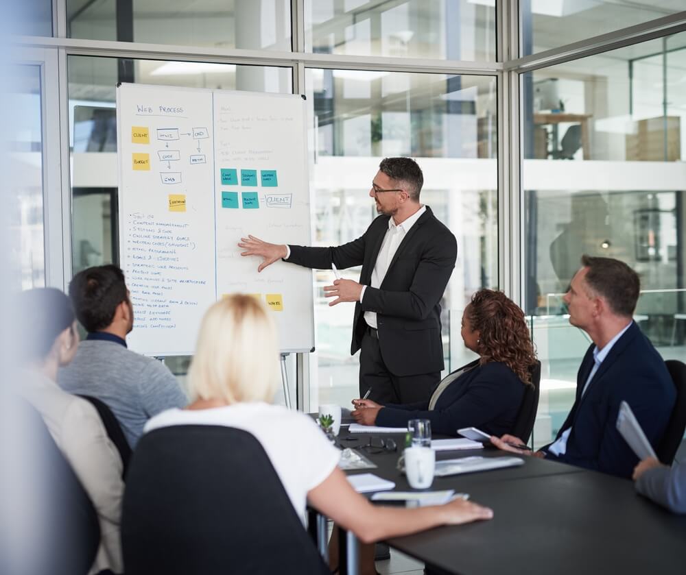 A man in a suit presents a flowchart and sticky notes on a whiteboard to his team of colleagues seated around a conference table in a modern office meeting room.